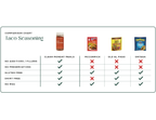 Taco Seasoning