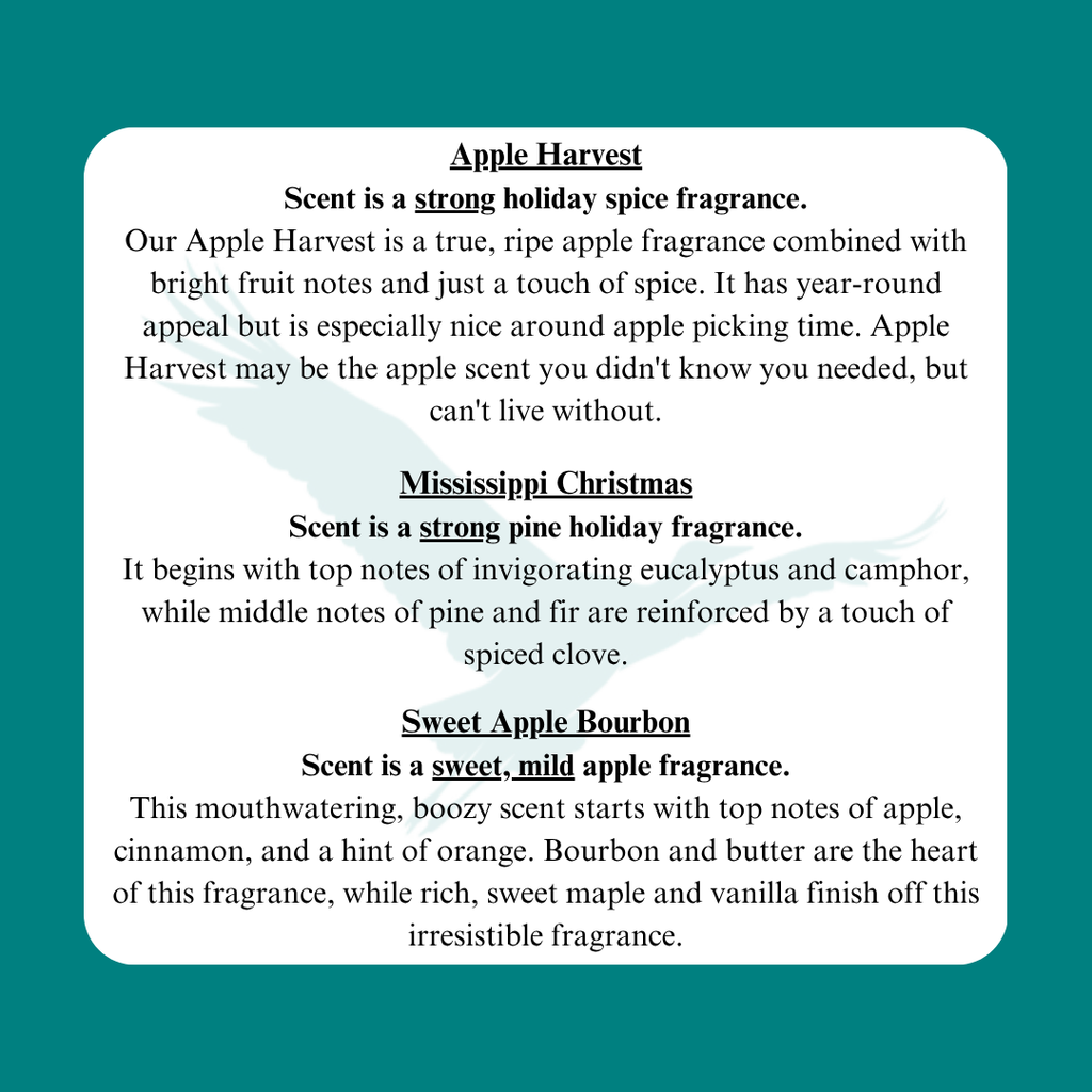 All Purpose Scented Cleaner