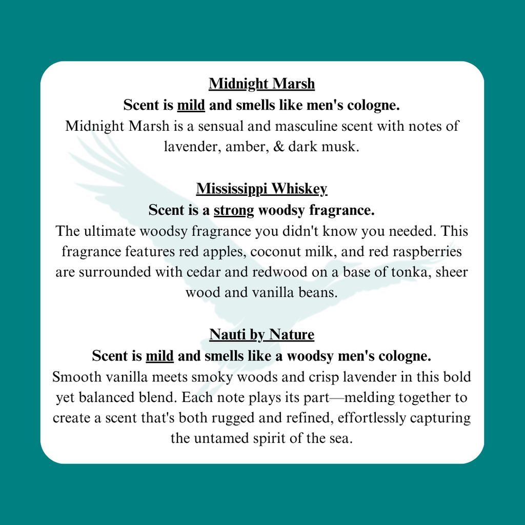 All Purpose Scented Cleaner