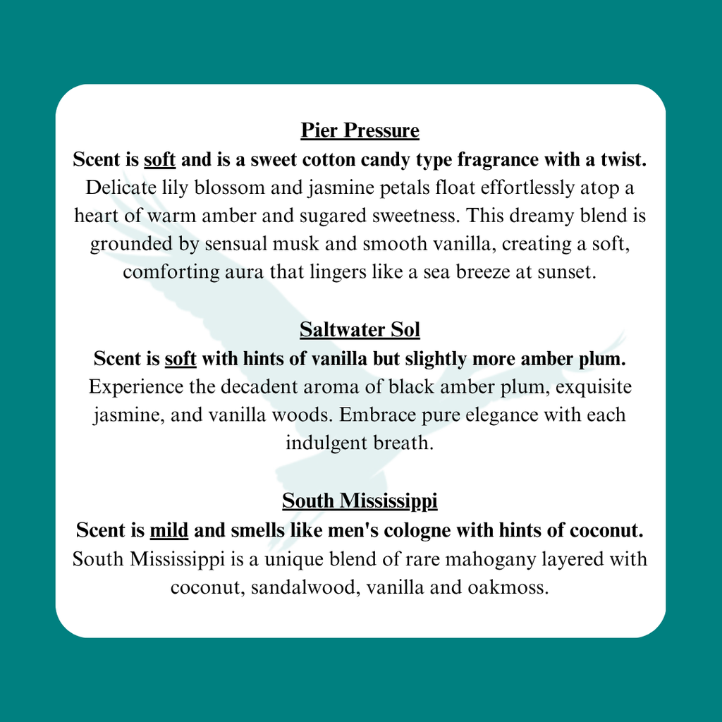 All Purpose Scented Cleaner