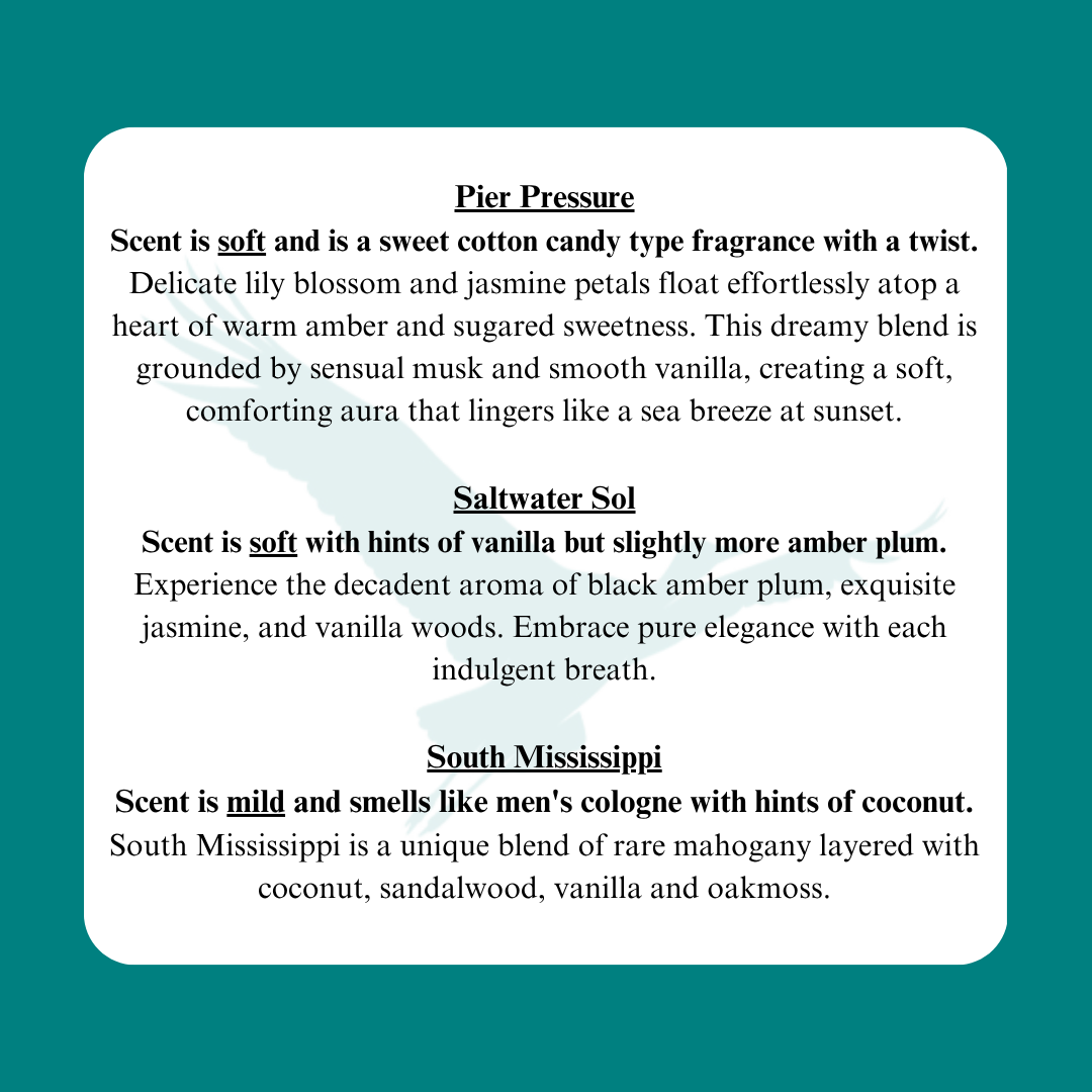 All Purpose Scented Cleaner